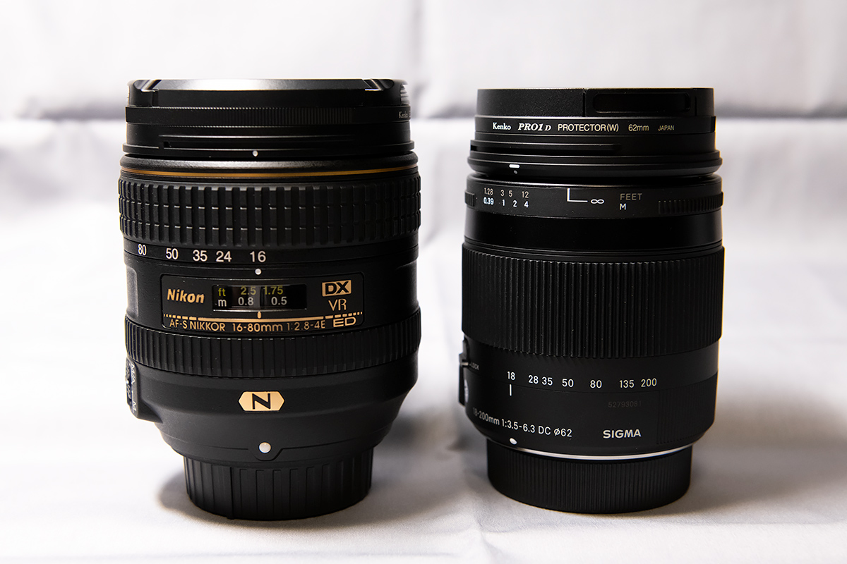 SIGMA 18-200mm F3.5-6.3 DC MACRO OS HSM | 燃えABLEタイプ